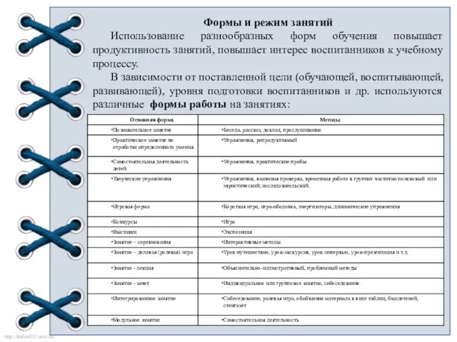 Формы и режим занятий Использование разнообразных форм обучения повышает продуктивность занятий,