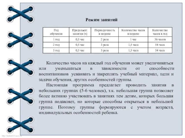 Режим занятий Количество часов на каждый год обучения может увеличиваться или