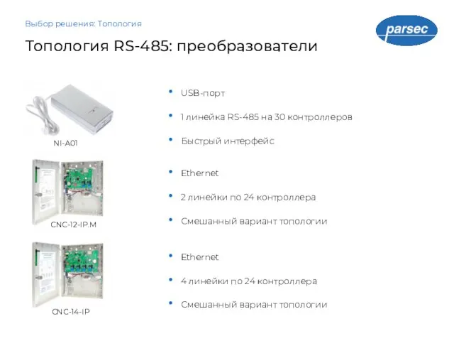 Топология RS-485: преобразователи Выбор решения: Топология USB-порт 1 линейка RS-485 на