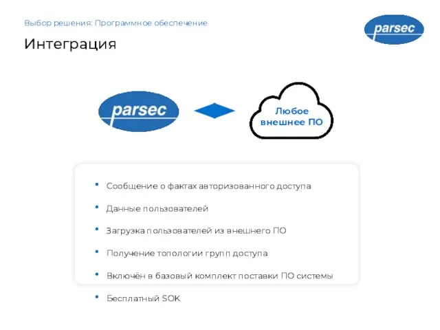 Интеграция Выбор решения: Программное обеспечение 15 Сообщение о фактах авторизованного доступа