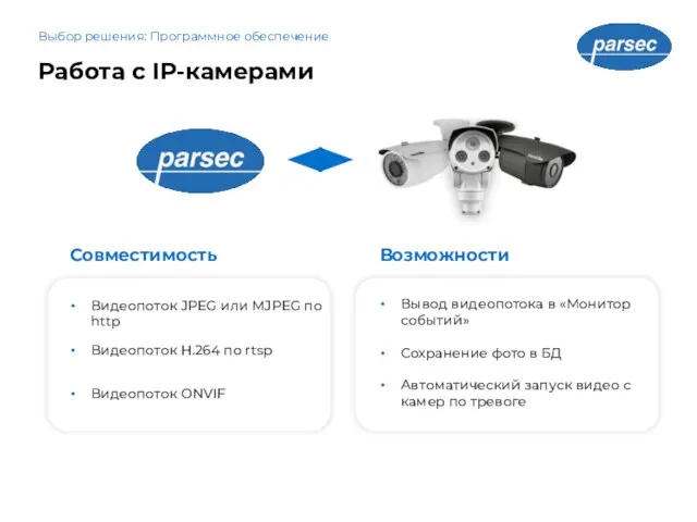 Выбор решения: Программное обеспечение Работа с IP-камерами Совместимость Видеопоток JPEG или