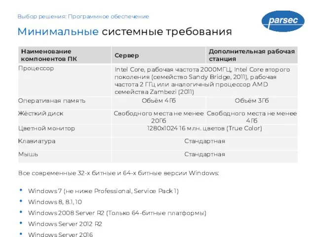 Минимальные системные требования Выбор решения: Программное обеспечение 10 Все современные 32-х