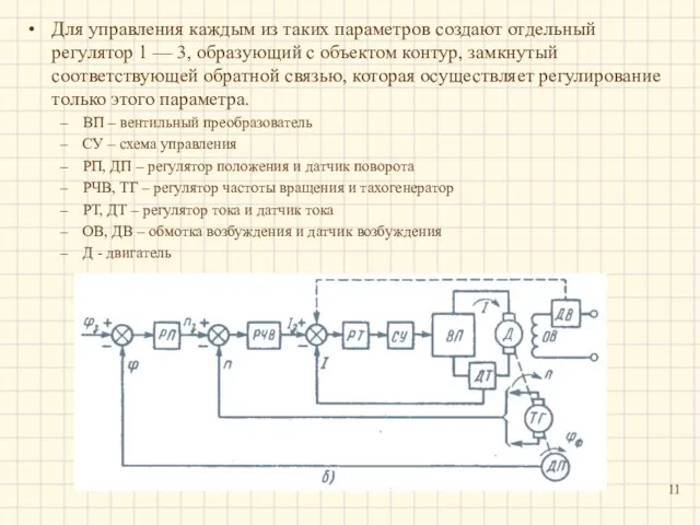 Для управления каждым из таких параметров создают отдельный регулятор 1 —