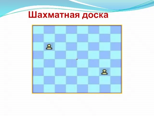 Шахматная доска