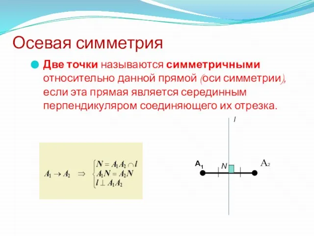 Осевая симметрия Две точки называются симметричными относительно данной прямой (оси симметрии),