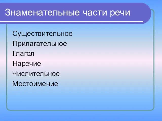 Знаменательные части речи Существительное Прилагательное Глагол Наречие Числительное Местоимение