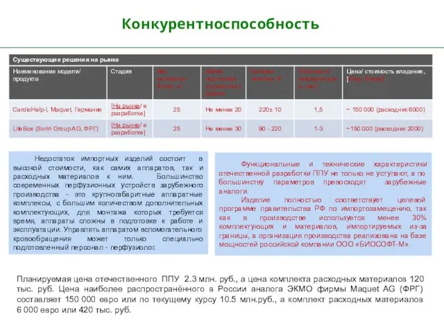 Недостаток импортных изделий состоит в высокой стоимости, как самих аппаратов, так