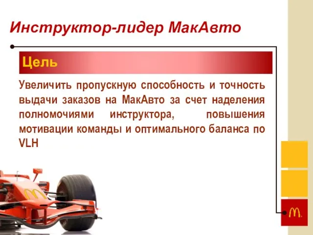 Инструктор-лидер МакАвто Увеличить пропускную способность и точность выдачи заказов на МакАвто