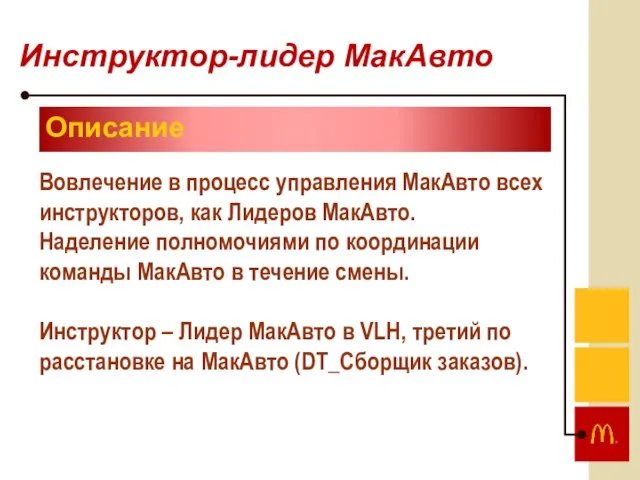 Инструктор-лидер МакАвто Вовлечение в процесс управления МакАвто всех инструкторов, как Лидеров