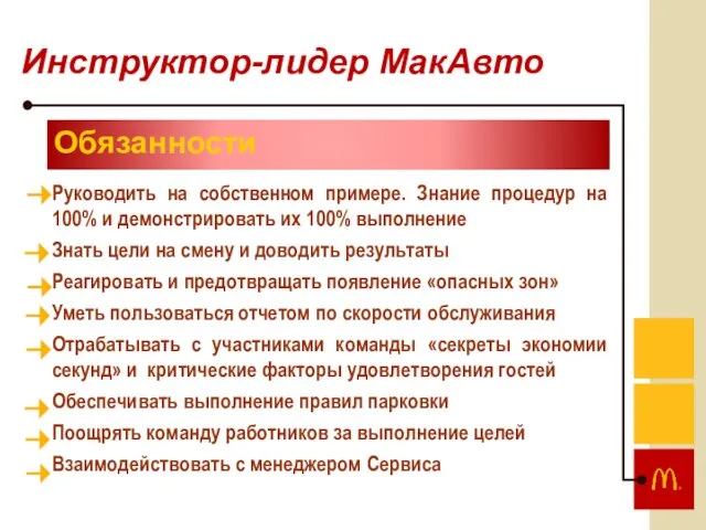 Инструктор-лидер МакАвто Обязанности Руководить на собственном примере. Знание процедур на 100%