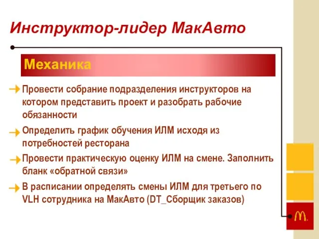 Инструктор-лидер МакАвто Провести собрание подразделения инструкторов на котором представить проект и