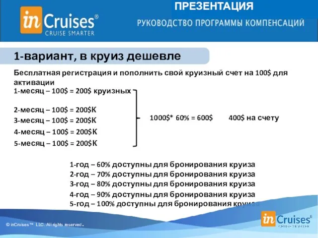 ПРЕЗЕНТАЦИЯ 1-месяц – 100$ = 200$ круизных 2-месяц – 100$ =