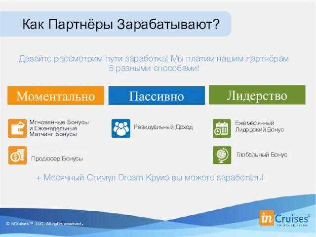 Давайте рассмотрим пути заработка! Мы платим нашим партнёрам 5 разными способами!