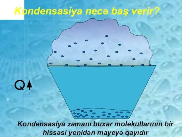 Kondensasiya necə baş verir? Kondensasiya zamanı buxar molekullarının bir hissəsi yenidən mayeyə qayıdır Q