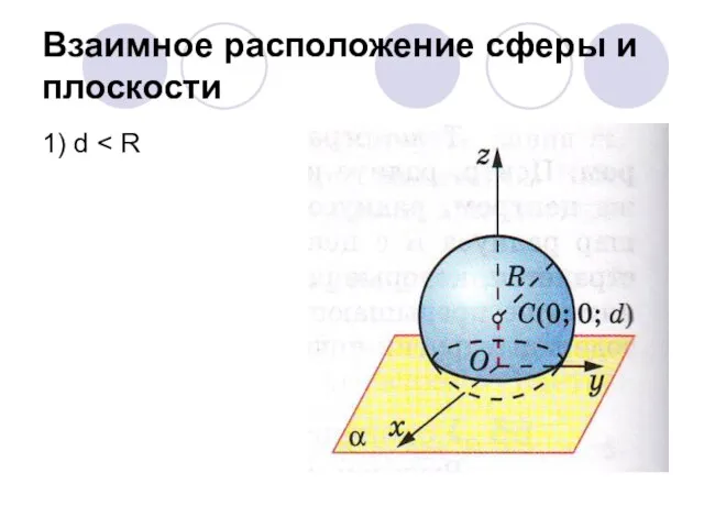 Взаимное расположение сферы и плоскости 1) d
