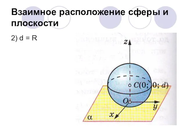 Взаимное расположение сферы и плоскости 2) d = R