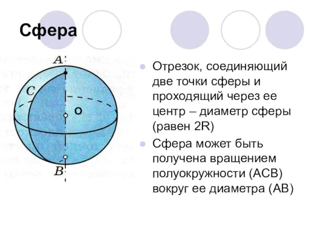 Сфера Отрезок, соединяющий две точки сферы и проходящий через ее центр