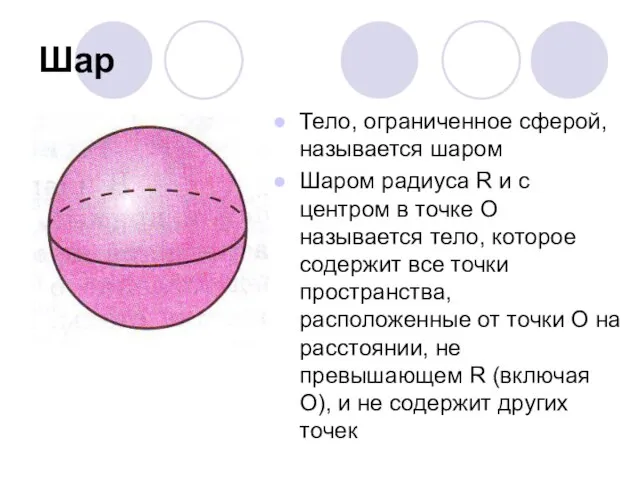 Шар Тело, ограниченное сферой, называется шаром Шаром радиуса R и с