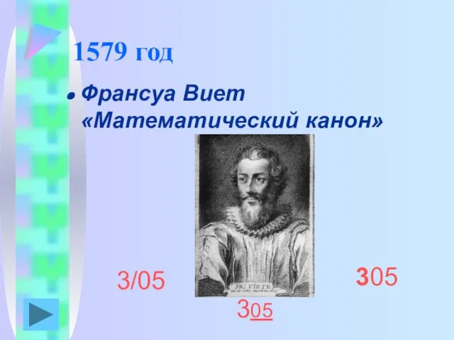 1579 год Франсуа Виет «Математический канон» 3/05 305 305
