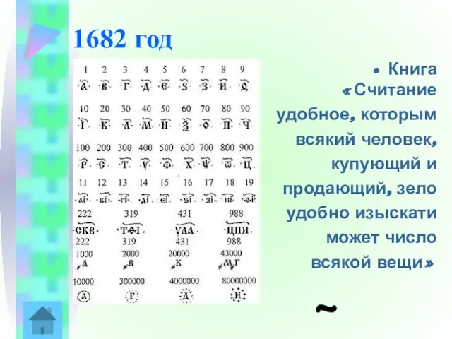 1682 год Книга «Считание удобное, которым всякий человек, купующий и продающий,