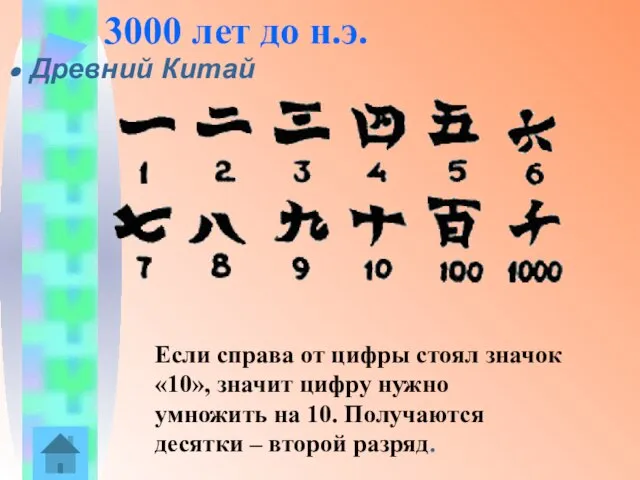 3000 лет до н.э. Древний Китай Если справа от цифры стоял