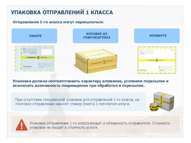 Упаковка отправления 1-го класса входит в обязанность отправителя. Стоимость упаковки не