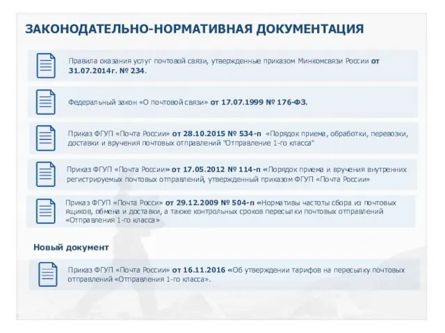 Федеральный закон «О почтовой связи» от 17.07.1999 № 176-ФЗ. ЗАКОНОДАТЕЛЬНО-НОРМАТИВНАЯ ДОКУМЕНТАЦИЯ