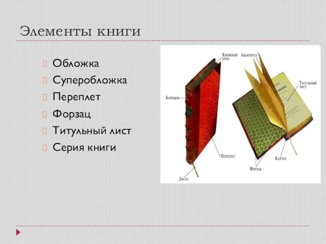 Элементы книги Обложка Суперобложка Переплет Форзац Титульный лист Серия книги