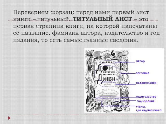 Перевернем форзац: перед нами первый лист книги – титульный. ТИТУЛЬНЫЙ ЛИСТ