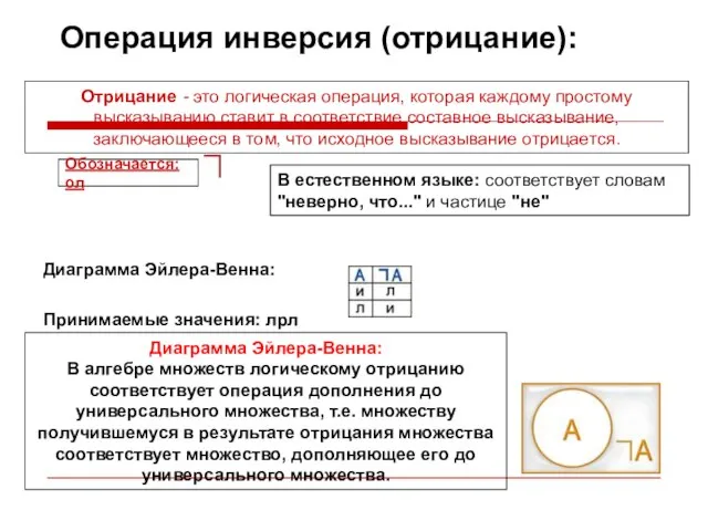 Операция инверсия (отрицание): Отрицание - это логическая операция, которая каждому простому