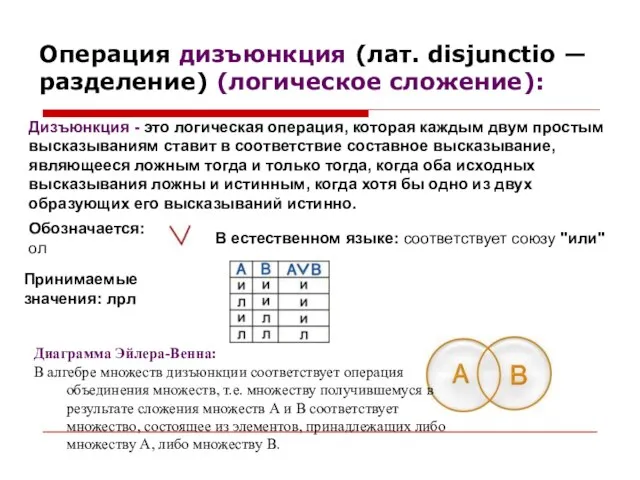 Операция дизъюнкция (лат. disjunctio — разделение) (логическое сложение): Дизъюнкция - это