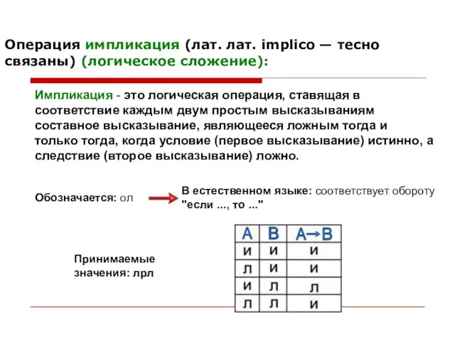 Операция импликация (лат. лат. implico — тесно связаны) (логическое сложение): Импликация