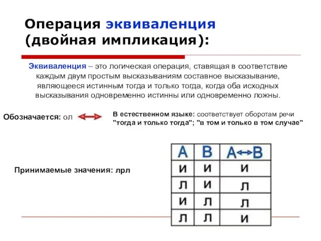 Операция эквиваленция (двойная импликация): Эквиваленция – это логическая операция, ставящая в