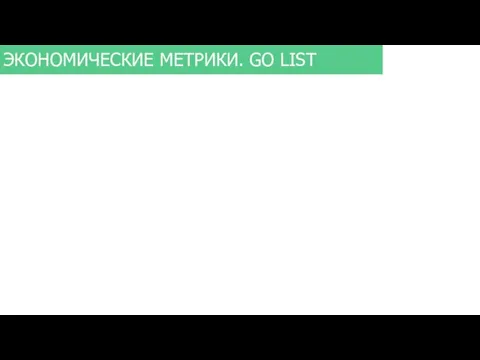 ЭКОНОМИЧЕСКИЕ МЕТРИКИ. GO LIST