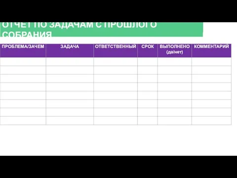 ОТЧЕТ ПО ЗАДАЧАМ С ПРОШЛОГО СОБРАНИЯ