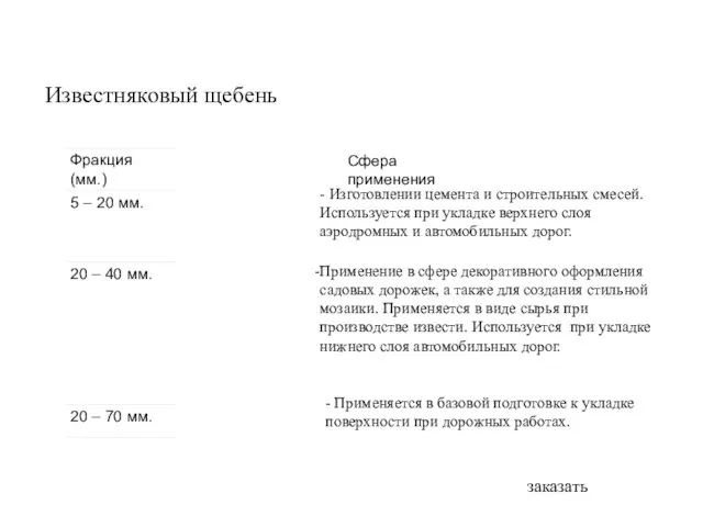 Известняковый щебень заказать - Изготовлении цемента и строительных смесей. Используется при