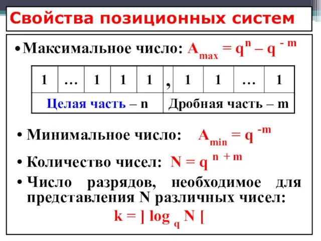 Свойства позиционных систем Максимальное число: Amax = qn – q -