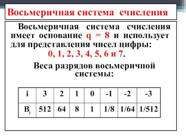 Восьмеричная система счисления Восьмеричная система счисления имеет основание q = 8