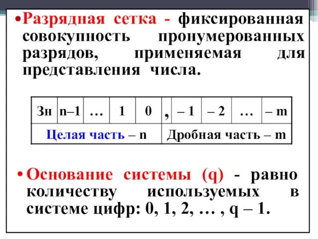 Разрядная сетка - фиксированная совокупность пронумерованных разрядов, применяемая для представления числа.