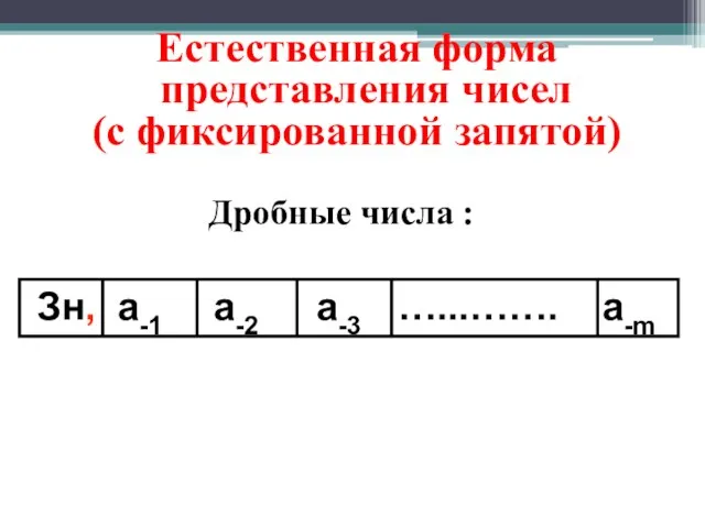 Естественная форма представления чисел (с фиксированной запятой) Дробные числа : Зн, a-1 a-2 a-3 …...……. a-m