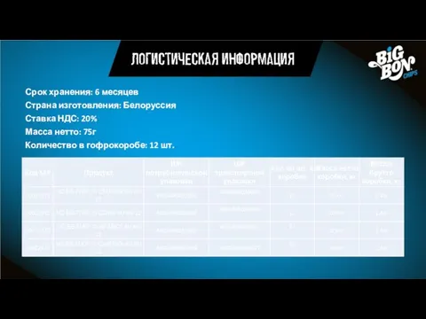 Срок хранения: 6 месяцев Страна изготовления: Белоруссия Ставка НДС: 20% Масса