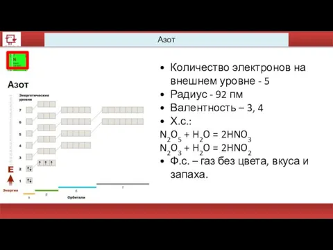 Азот Количество электронов на внешнем уровне - 5 Радиус - 92