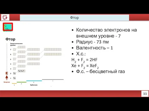 33 Фтор Количество электронов на внешнем уровне - 7 Радиус -