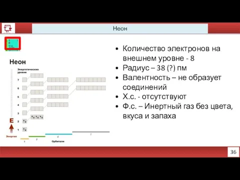 36 Неон Количество электронов на внешнем уровне - 8 Радиус –