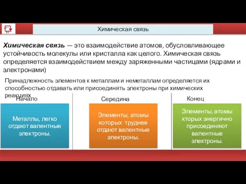 Химическая связь Химическая связь — это взаимодействие атомов, обусловливающее устойчивость молекулы