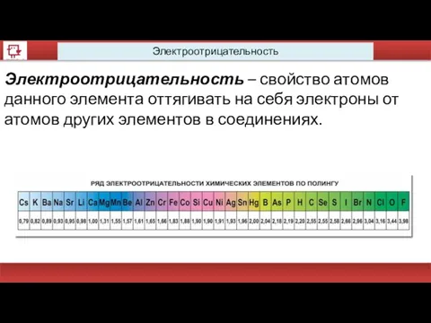 Электроотрицательность Электроотрицательность – свойство атомов данного элемента оттягивать на себя электроны