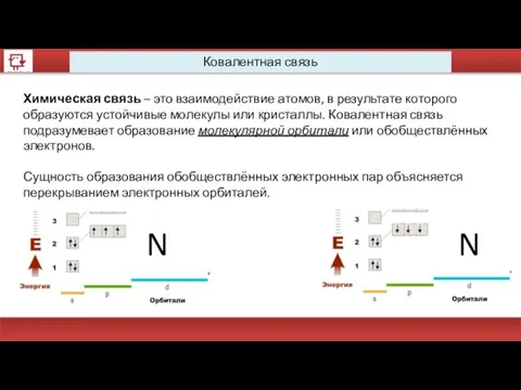 Ковалентная связь Химическая связь – это взаимодействие атомов, в результате которого