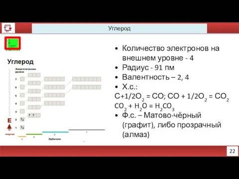 22 Углерод Количество электронов на внешнем уровне - 4 Радиус -