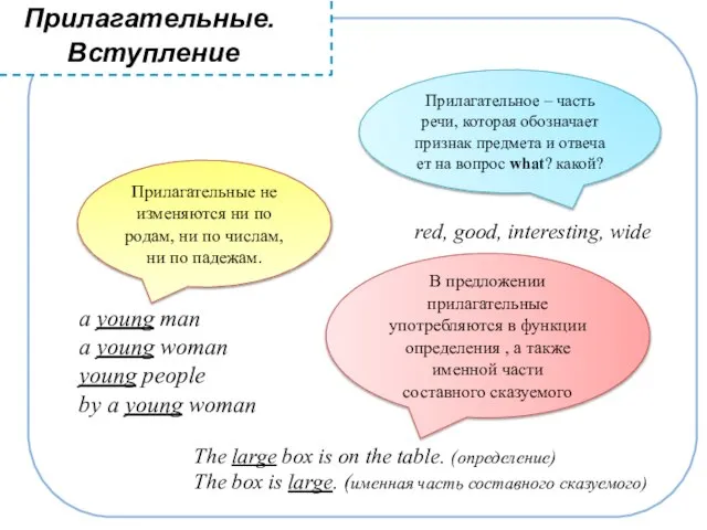 Прилагательные. Вступление Прилагательное – часть речи, которая обозначает признак предмета и