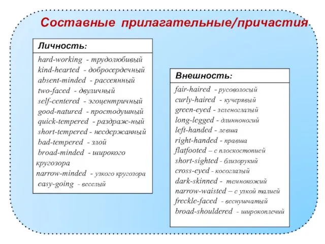 Составные прилагательные/причастия